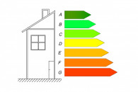 Świadectwa charakterystyki energetycznej